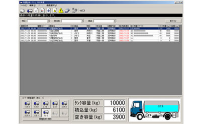医療・産業ガス製造販売会社様