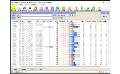 LPガス卸売・販売会社様